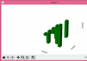 Làm cách nào để ẩn các trục nhưng vẫn giữ các nhãn trục trong 3D Plot với Matplotlib? 