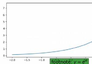 Làm cách nào để thêm chú thích cuối trang dưới trục X bằng Matplotlib? 