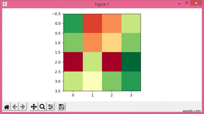 Làm cách nào để bạn cải thiện chất lượng hình ảnh Matplotlib? 