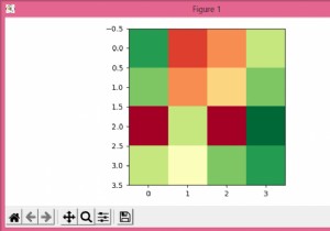 Làm cách nào để bạn cải thiện chất lượng hình ảnh Matplotlib? 