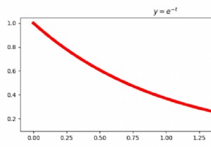 Làm thế nào để đóng một hình Python bằng cách nhập bàn phím bằng Matplotlib? 