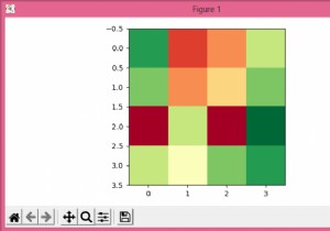 Làm cách nào để hiển thị np.array với pylab.imshow () bằng Matplotlib? 