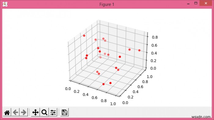 Kiểm soát giá trị alpha trên biểu đồ phân tán 3D bằng Python và Matplotlib 