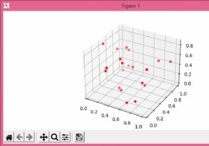 Kiểm soát giá trị alpha trên biểu đồ phân tán 3D bằng Python và Matplotlib 