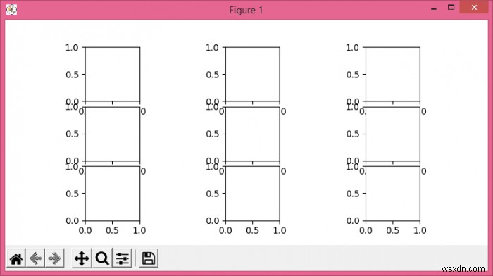 Làm cách nào để loại bỏ khoảng cách giữa các ô con trong Matplotlib.pyplot? 