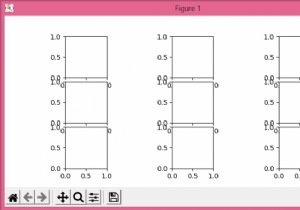Làm cách nào để loại bỏ khoảng cách giữa các ô con trong Matplotlib.pyplot? 
