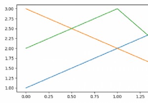 Cách căn chỉnh hàng trong legend Matplotlib với 2 cột