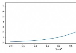 Tăng không gian cho các nhãn trục X trong Matplotlib 