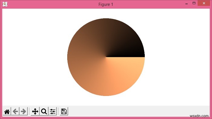 Vẽ một bánh xe màu cực dựa trên một bản đồ màu bằng Python / Matplotlib 