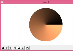 Vẽ vòng tròn màu cực (polar color wheel) dựa trên colormap bằng Python/Matplotlib