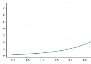Làm cách nào để bạn vẽ dấu tích trục kiểu R hướng ra ngoài từ các trục trong Matplotlib? 