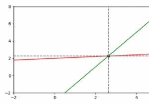 Vẽ các đường ngang và dọc đi qua một điểm là giao điểm của hai đường trong Matplotlib 