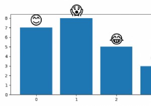 Làm thế nào để vẽ biểu tượng cảm xúc làm nhãn cho một thanh trong Matplotlib? 