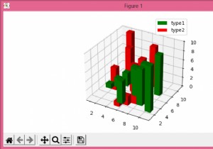 Làm cách nào để tạo huyền thoại cho thanh 3D trong Matplotlib? 