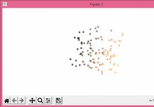 Vẽ đồ thị các điểm phân tán trên biểu đồ 3D không có trục và lưới trong Matplotlib 