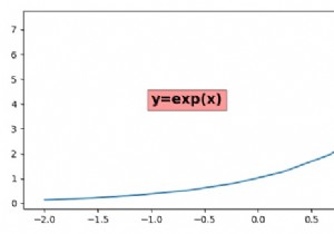 Điều chỉnh độ trong suốt của nền văn bản trong Matplotlib 