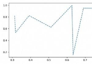Cách vẽ đường nét đứt (dashed line) trên Seaborn lineplot trong Matplotlib