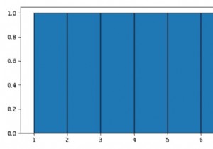 Histogram cho giá trị rời rạc với Matplotlib