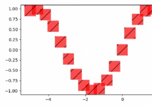 Làm thế nào để thay đổi độ rộng dòng của một cửa sập trong Matplotlib? 