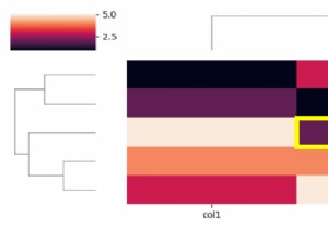 Thêm đường viền tùy chỉnh vào các ô nhất định trong lô Matplotlib / Seaborn 