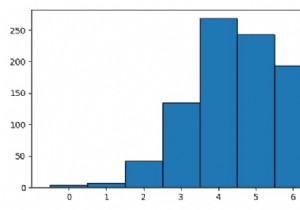 Làm cách nào để căn giữa các nhãn trong một biểu đồ Matplotlib? 