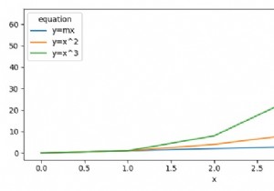 Vẽ nhiều biểu đồ đường bằng cách sử dụng Pandas và Matplotlib 