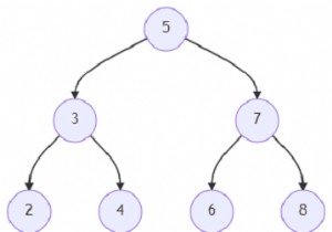 Chương trình thay đổi gốc (root) của cây nhị phân bằng Python