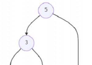 Chương trình sửa cây nhị phân bị lỗi bằng Python 