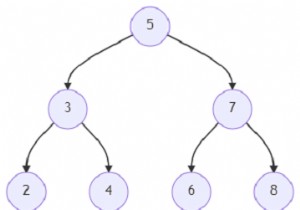 Chương trình tìm ra tổ tiên chung thấp nhất của cây nhị phân bằng Python 