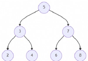 Chương trình tìm ra nút ở bên phải trong cây nhị phân bằng Python 