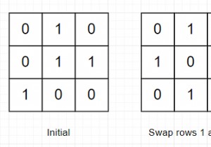 Chương trình tìm các khoản hoán đổi tối thiểu để sắp xếp một lưới nhị phân bằng Python 