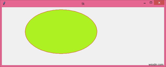 Làm cách nào để lấy tọa độ của một đối tượng trong canvas Tkinter? 