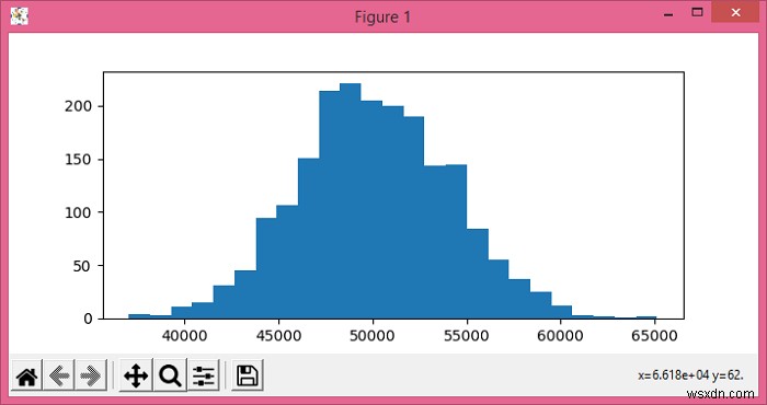 Làm thế nào để chạy matplotlib trong Tkinter? 