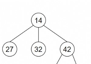 Chương trình tìm gốc của cây n-ary bằng Python 
