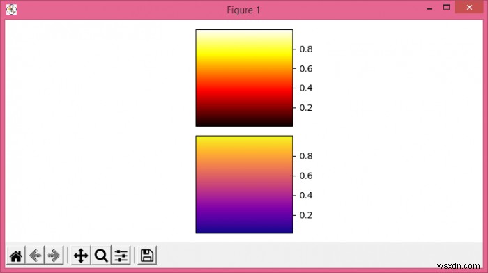 Làm thế nào để hiển thị nhiều thanh màu trong Matplotlib? 