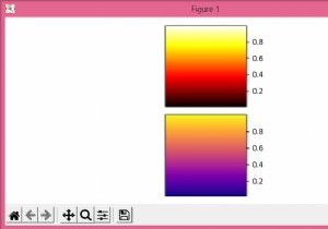 Cách hiển thị nhiều thanh màu (colorbars) trong Matplotlib