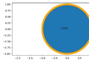 Vẽ một hình tròn với một màu sắc trong Matplotlib 