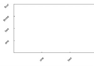 Cách xoay nhãn tick trong subplot Matplotlib
