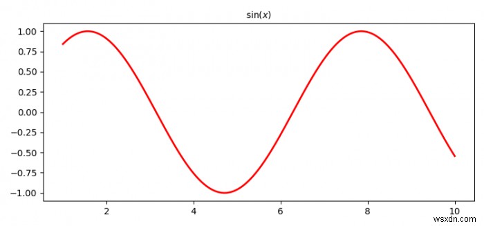 Làm thế nào để có được cùng một phông chữ trong đầu ra Matplotlib như trong đầu ra LaTex? 