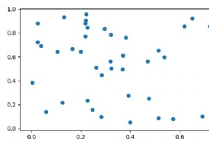 Làm cách nào để lấy hệ tọa độ Descartes trong Matplotlib? 