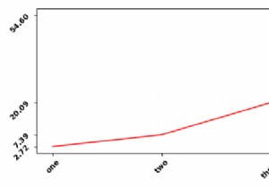 Font in đậm (bold) cho nhãn trục LaTeX trong Matplotlib