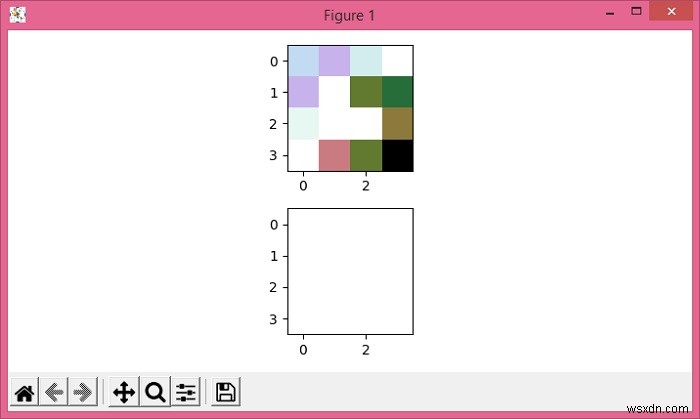 Gaussian lọc một hình ảnh với NaN trong Python Matplotlib 