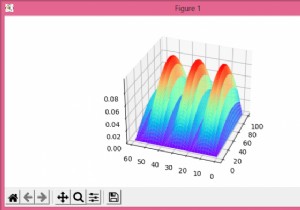 Thiết lập tỷ lệ khung hình (aspect ratio) cho đồ thị 3D trong Matplotlib