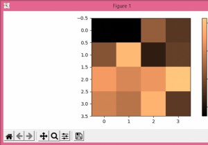Cách đặt số lượng ticks trong plt.colorbar Matplotlib