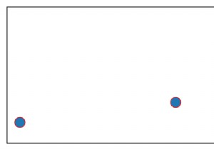 Làm cách nào để có thể sửa đổi màu đường viền của một nút trong networkx bằng Matplotlib? 