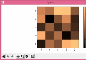 Làm cách nào để thay đổi kích thước phông chữ của tick của matplotlib.pyplot.colorbar.ColorbarBase? 