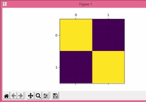 Làm cách nào để thay đổi figsize cho matshow () trong sổ ghi chép Jupyter bằng Matplotlib? 