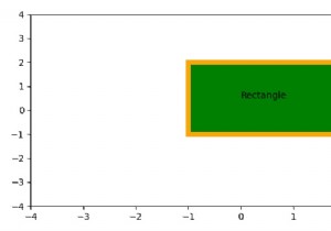 Vẽ một hình chữ nhật với một màu sắc trong Matplotlib 