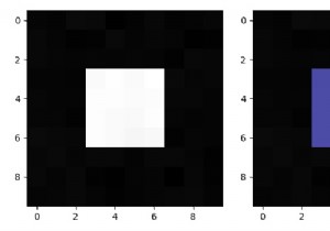 Chồng phân đoạn hình ảnh bằng Numpy và Matplotlib 