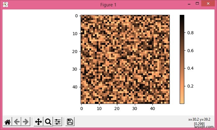 Làm thế nào để vẽ một ma trận 2D trong Python với Matplotlib trên thanh màu? 
